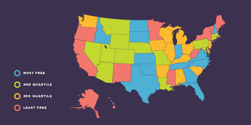 Economic Freedom of North America 2021