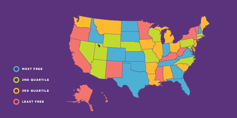 Economic Freedom of North America 2019