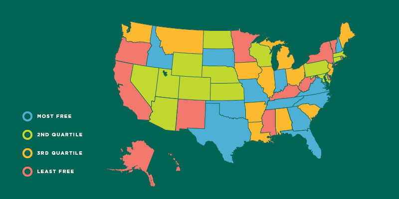 Economic Freedom of North America 2020