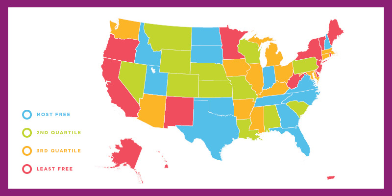 Economic Freedom of North America 2022