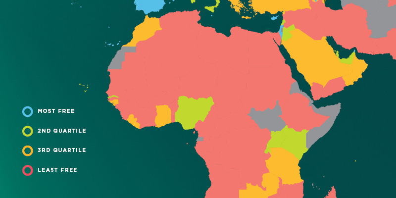 Economic Freedom of the Arab World: 2019 Annual Report