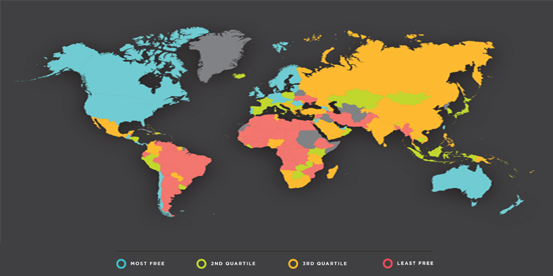 Economic Freedom of the World: 2016 Annual Report