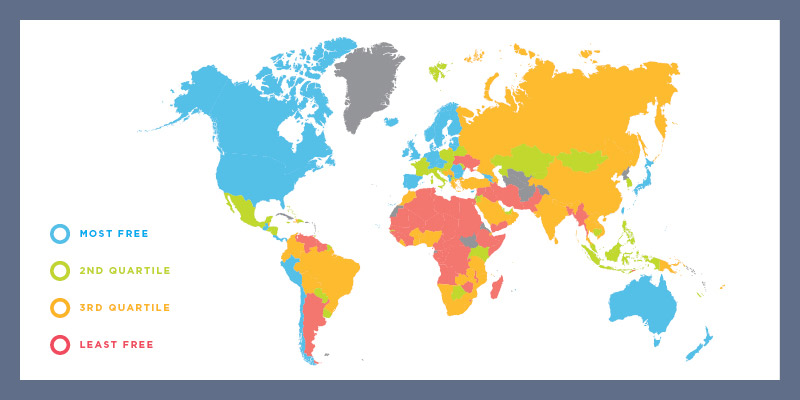 Economic Freedom of the World: 2022 Annual Report