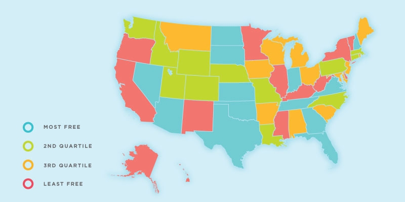 Economic Freedom of North America 2017