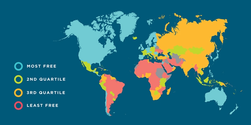 Economic Freedom of the World: 2017 Annual Report