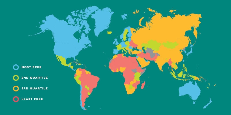 Economic Freedom of the World: 2018 Annual Report