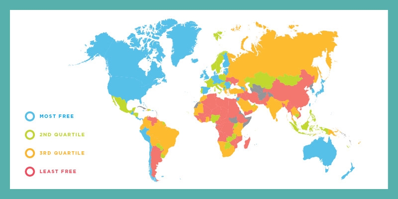 Economic Freedom of the World: 2020 Annual Report