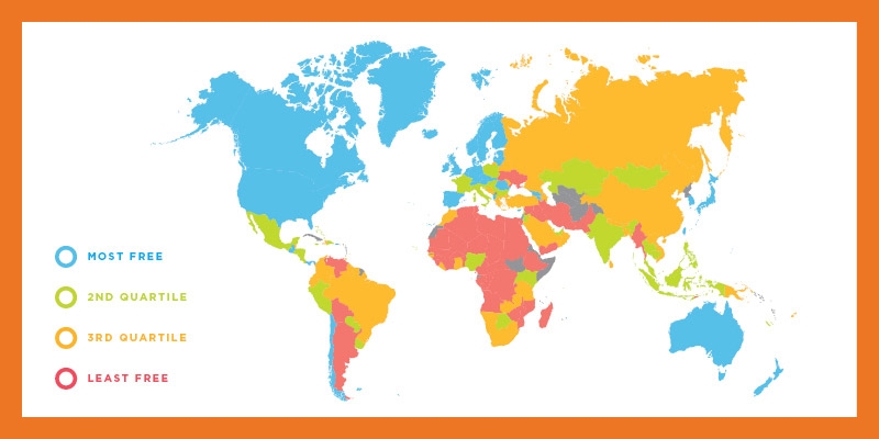 Economic Freedom of the World: 2019 Annual Report